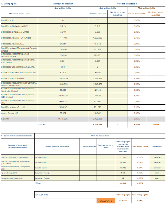 Chart 2 Sept 5 2024.png