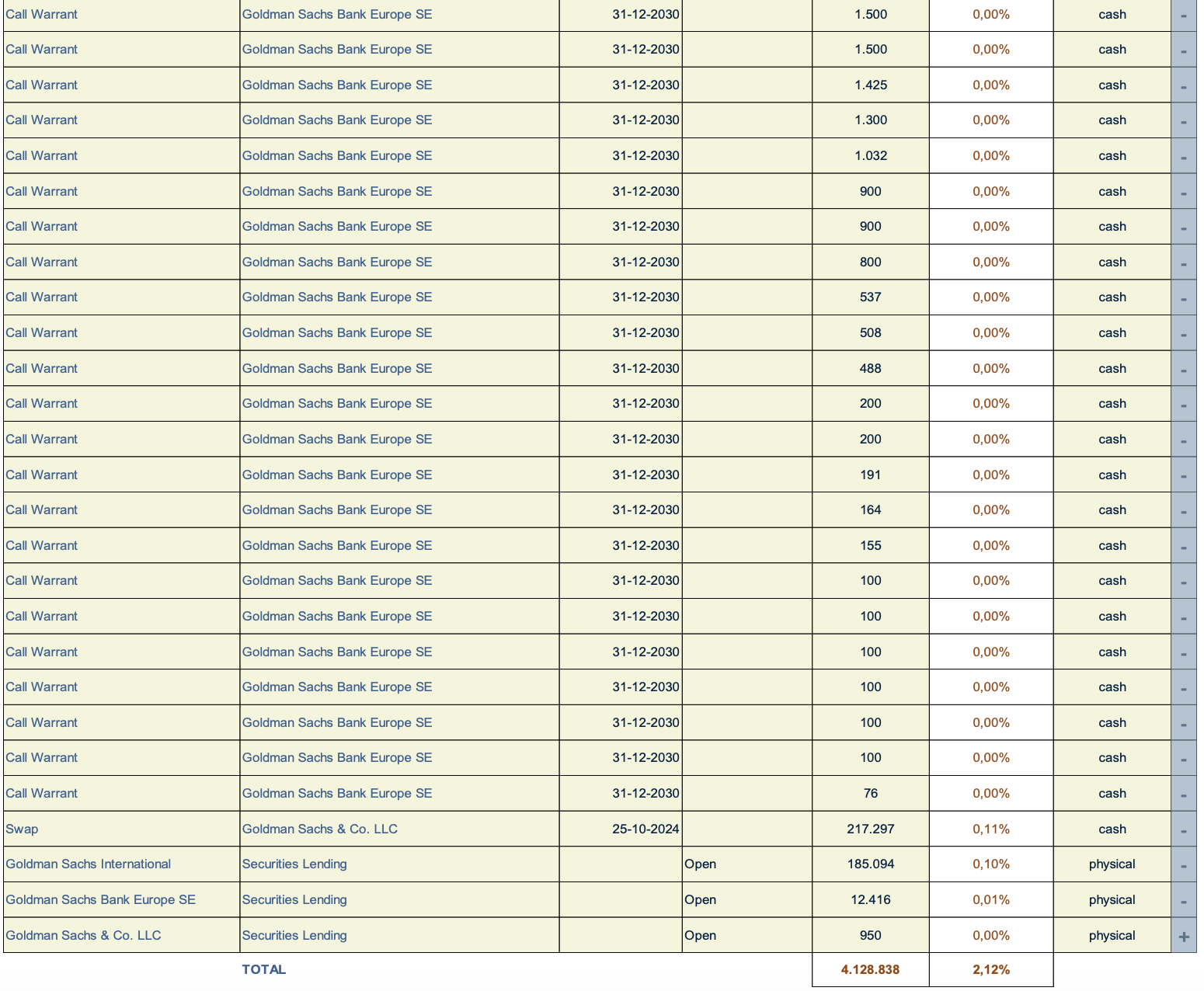 Chart 3b August 9 2024.png