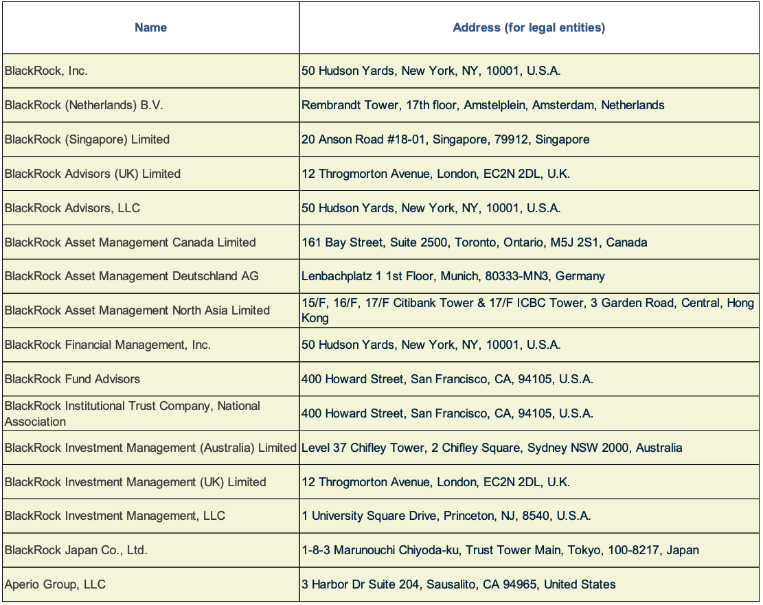 Chart 1 August 23 2024.png