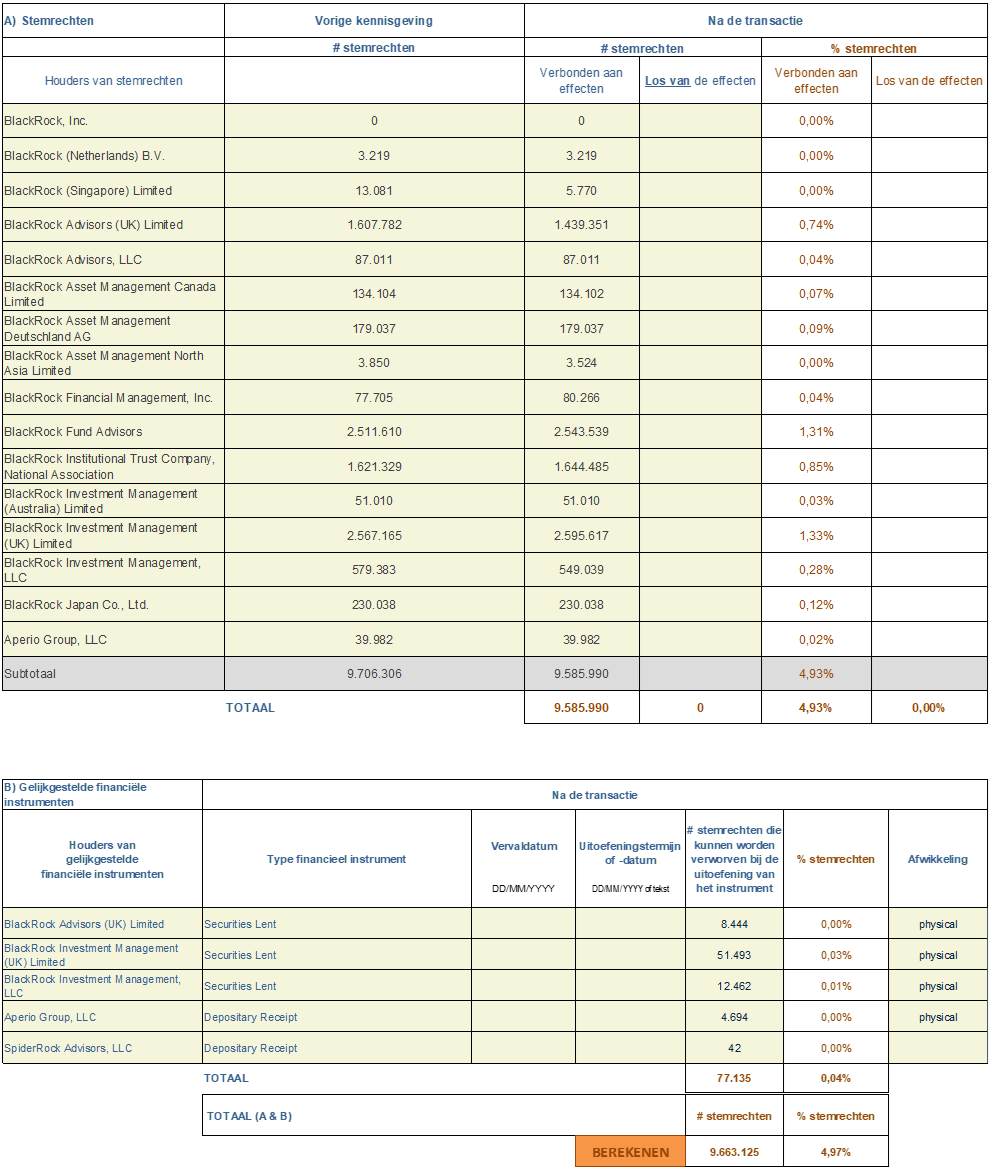 Chart 2 Sept 2 2024.png