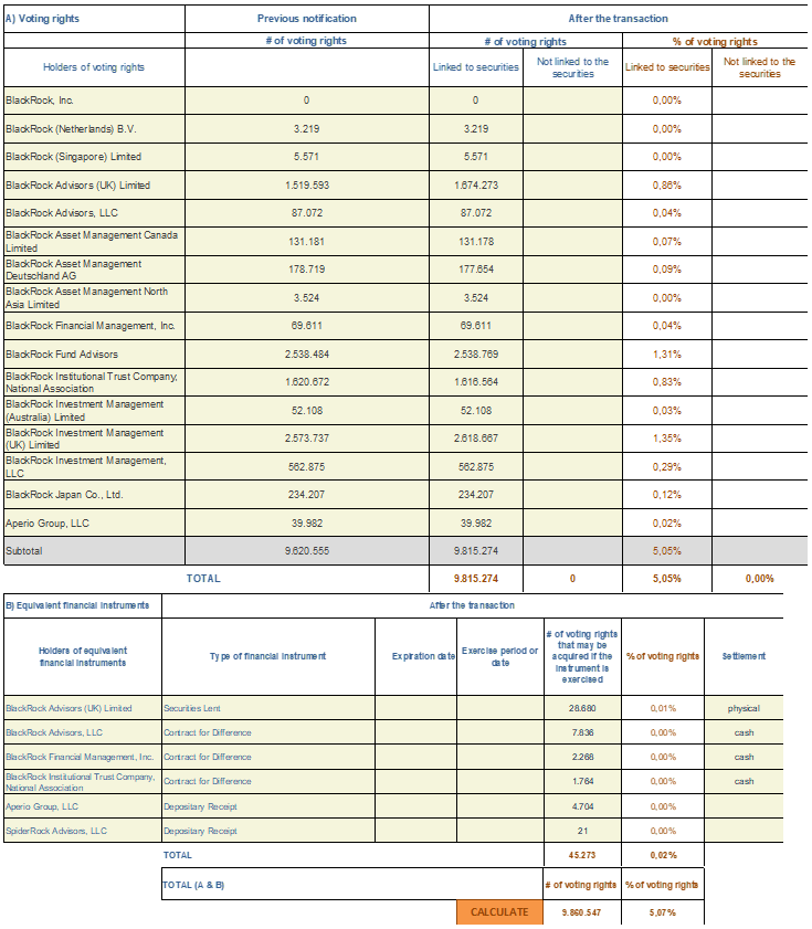 Chart 2 Oct 10 2024.png