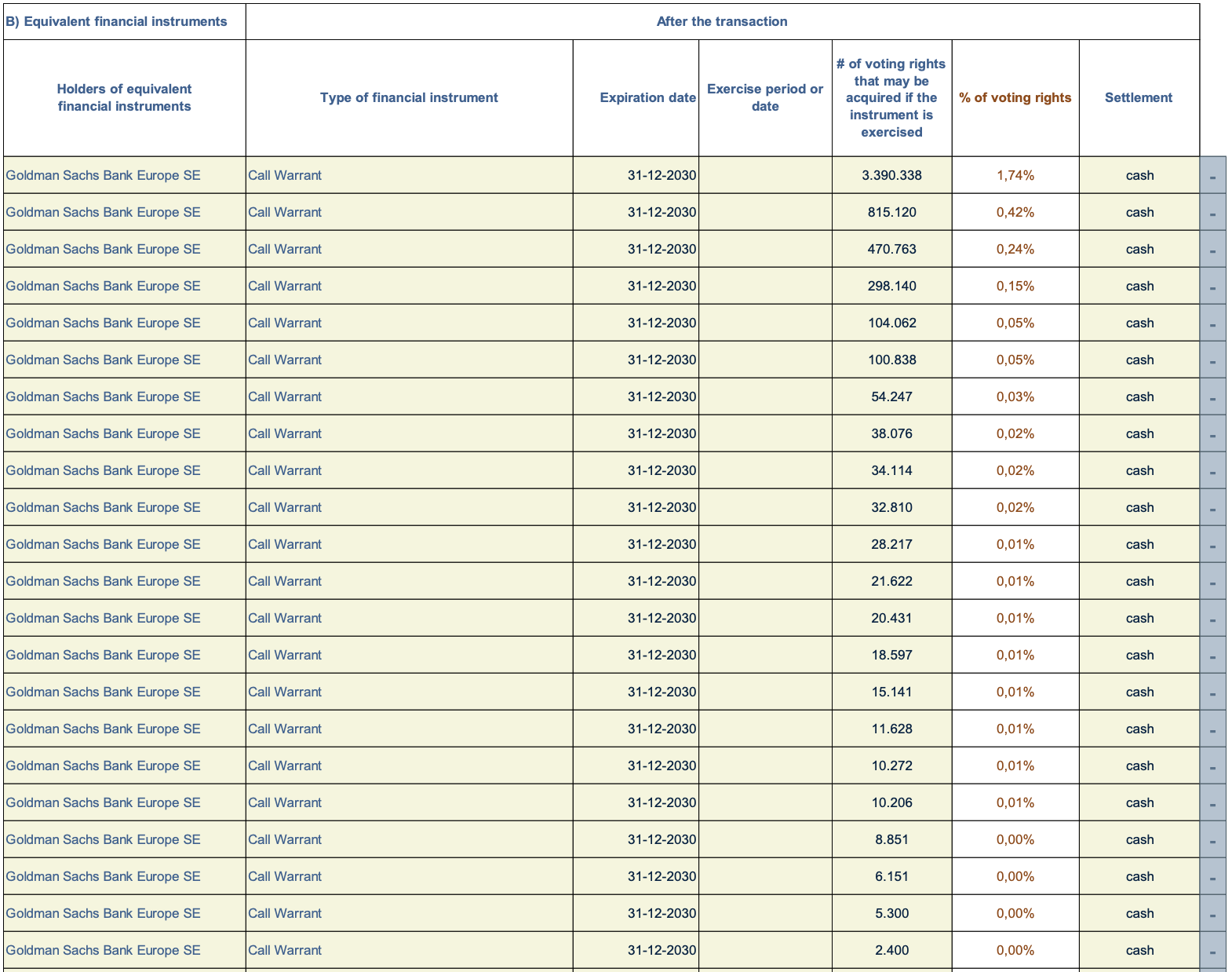 Chart 3a August 8 2024.png