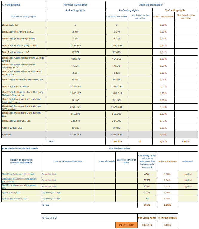 Chart 2 Sept 05 2024.png