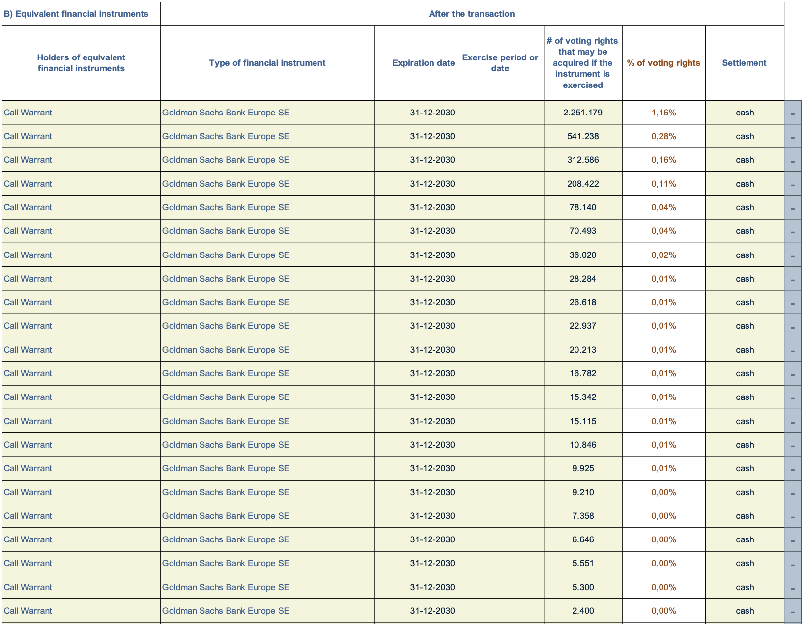 Chart 3a August 9 2024.png