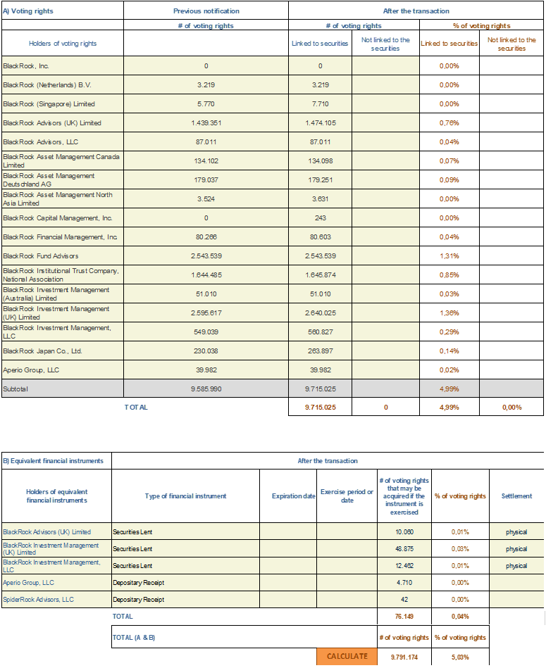 Chart 2 Sept 4 2024.png