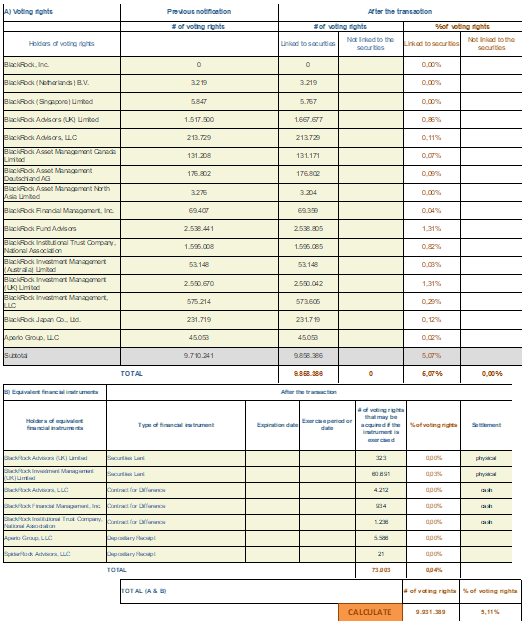 Chart 2 Nov 12 2024.png