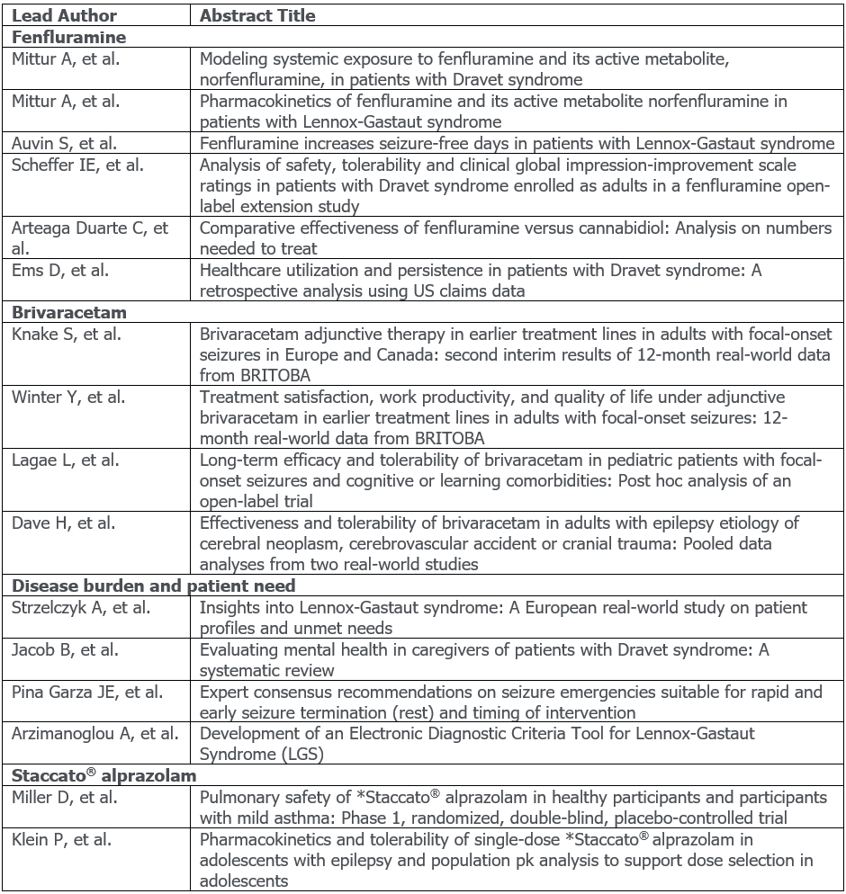 Chart 1 Sept 06 2024.png