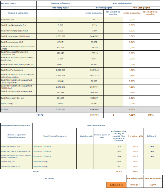 Chart 2 Oct 03 2024.png