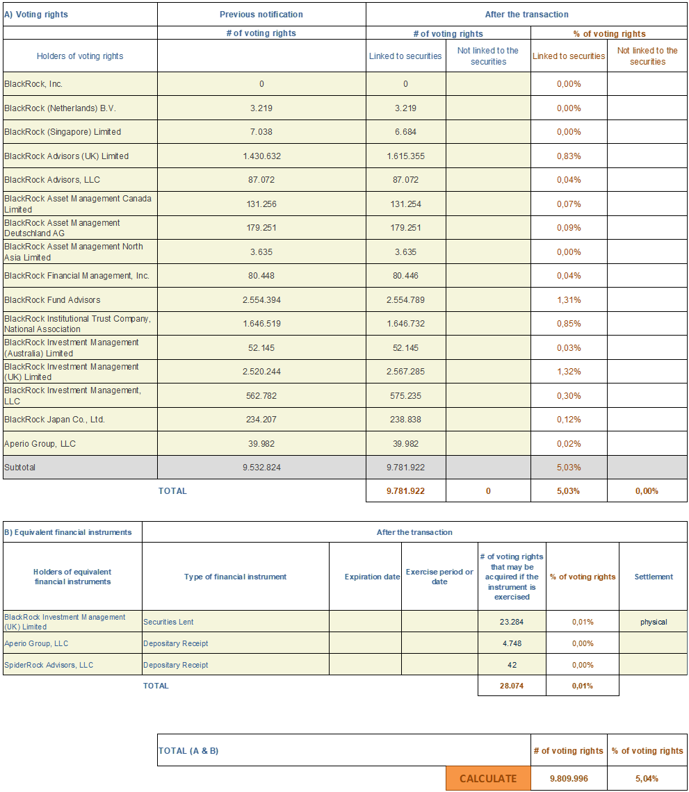 Chart 2 Sept 06 2024.png