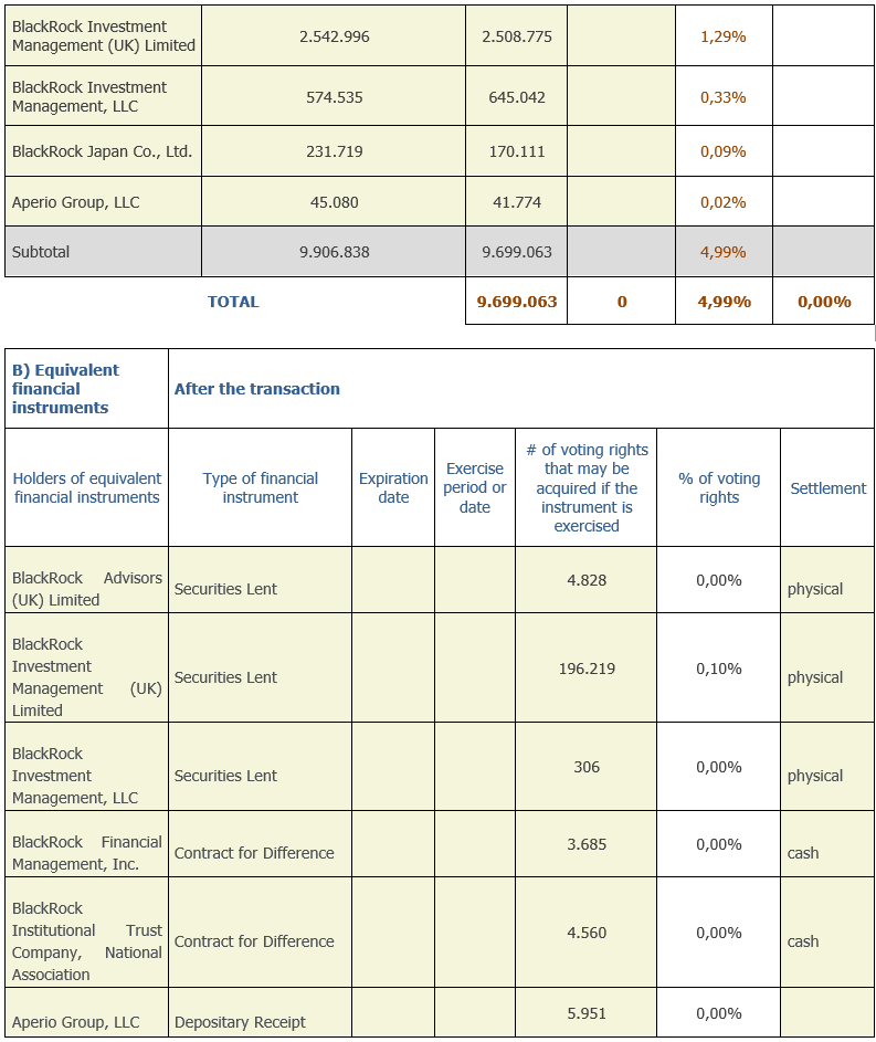 Chart 3 March 11 2025.png