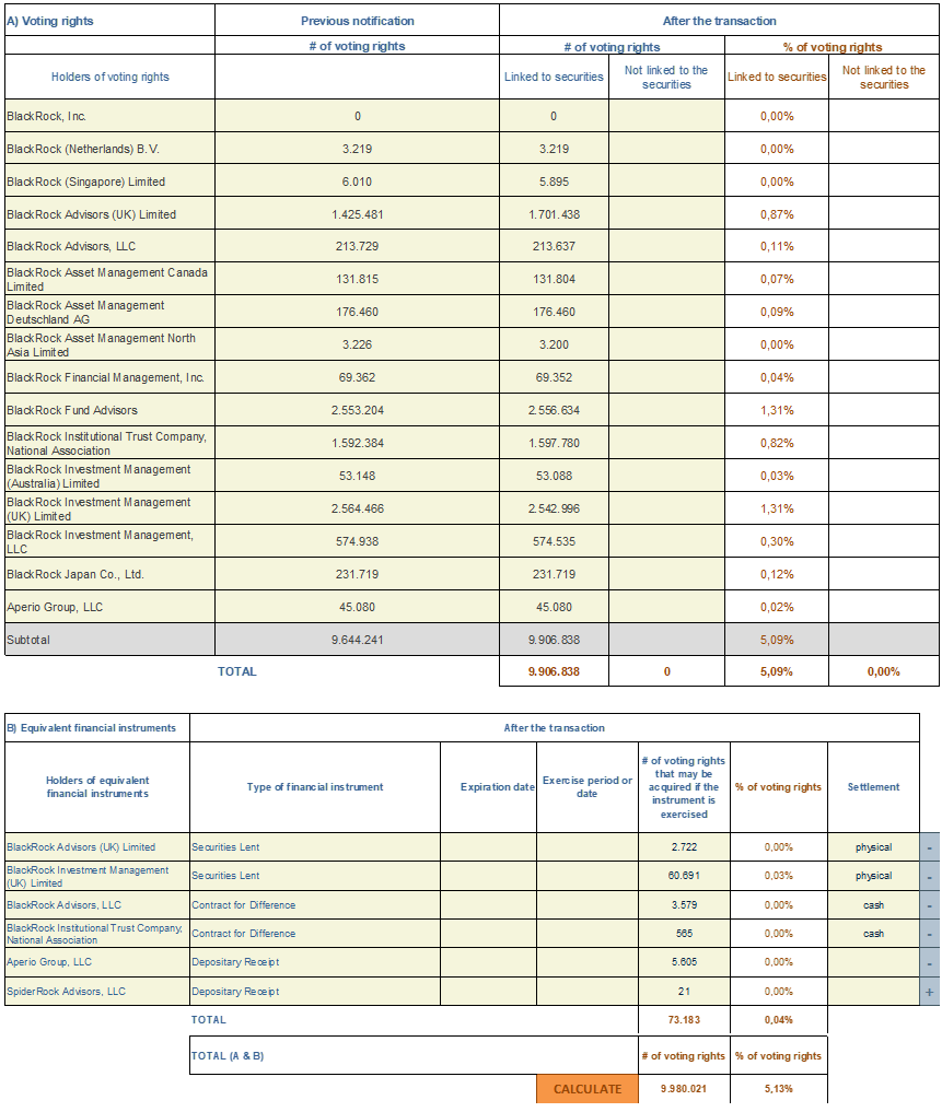 Chart 2 Nov 18 2024 .png