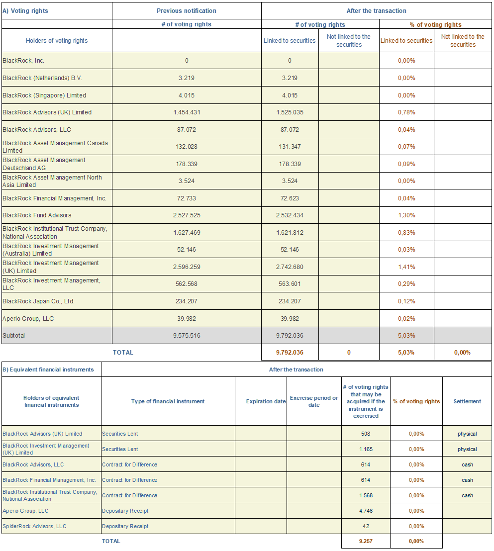 Chart 2 Sept 25 2024.png