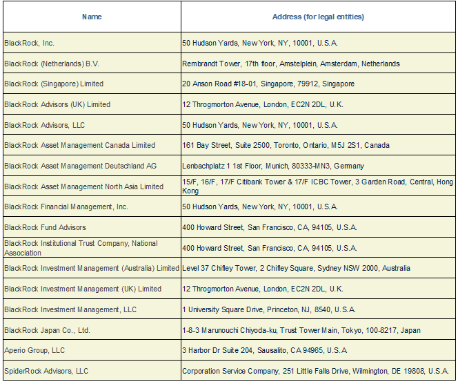 Chart 1 Sept 05 2024.png