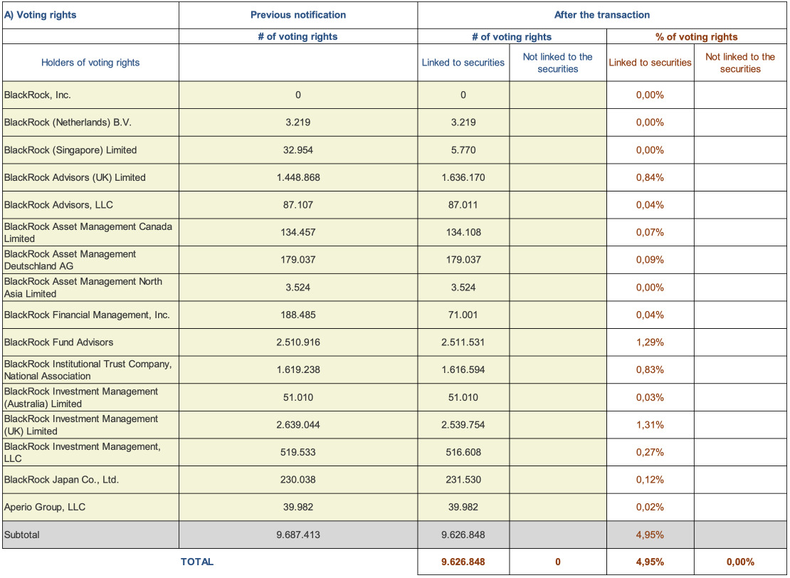 Chart 2 August 23 2024.png