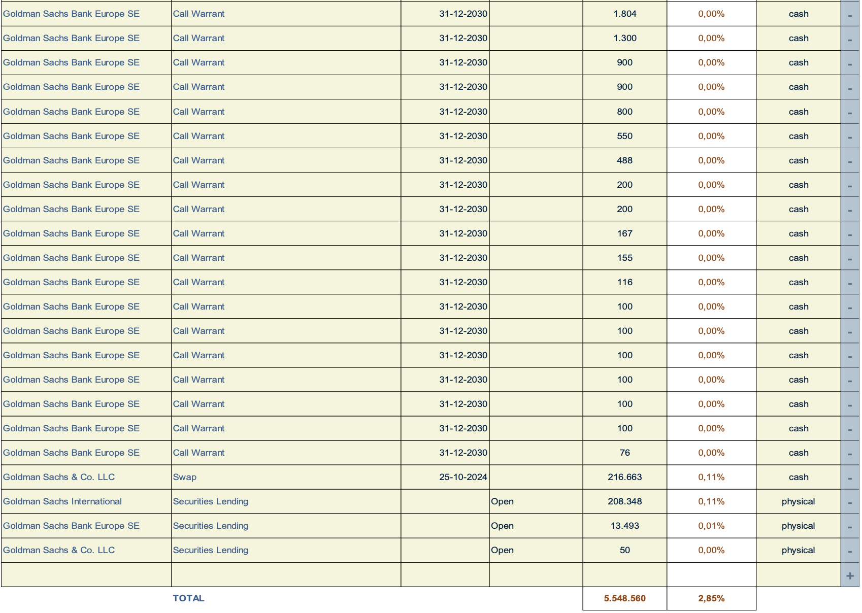 Chart 3b August 7 2024.png