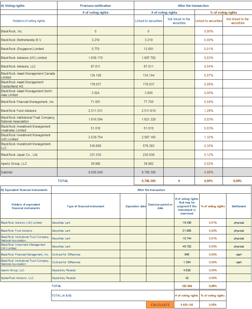 Chart 2 August 28 2024.png