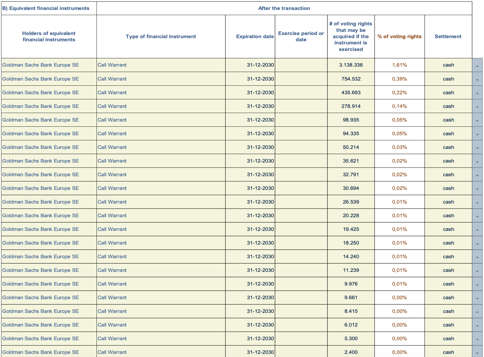 Chart 3a August 7 2024.png