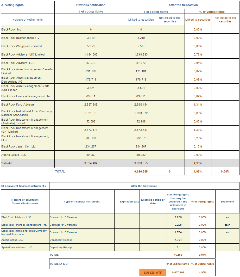 Chart 2 Oct 9 2024.png