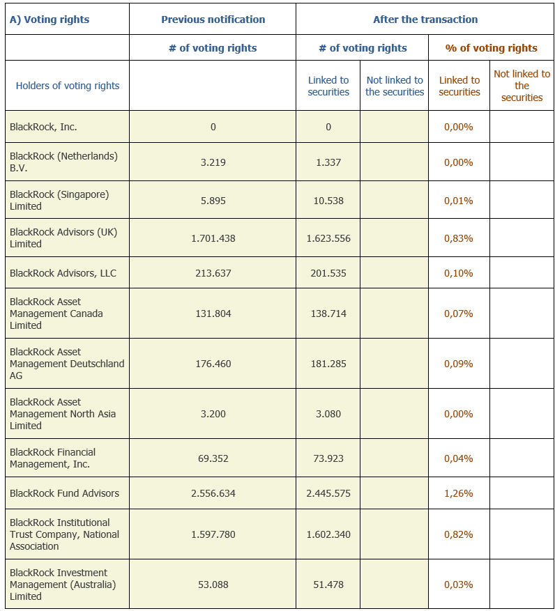 Chart 2 March 11 2025.png