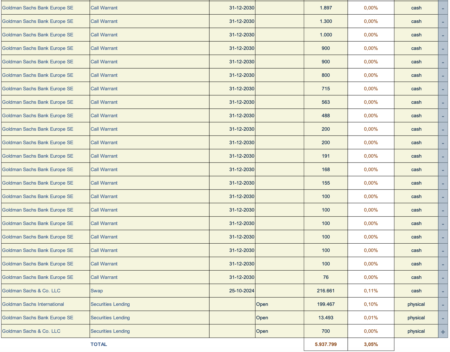 Chart 3b August 8 2024.png