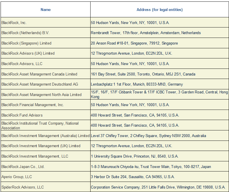 Chart 1 Nov 12 2024.png